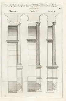 Toscana: Profiles of Tuscan, Doric and Ionic order columns