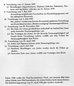 Hatred: Prohibitions for jews