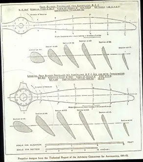 Propeller cross-sections