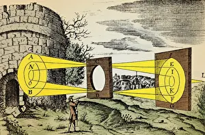 1685: Properties of Light, 1685
