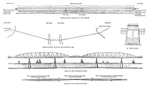 Hersent: Proposed Channel bridge, 1889