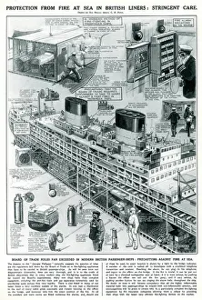 Alarms: Protection from fire at sea on British liners 1932