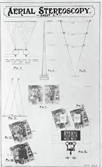 Topside: Psg302 Technique for Vertical Or Plan Mapping Aerial Pho?