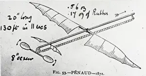 Psnaud model aircraft of 1871