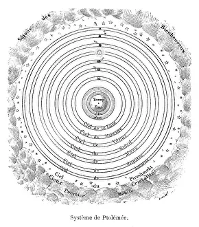Ptolemaeus: Ptolemaeus system