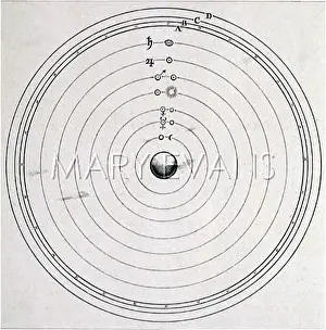 Ptolemys: PTOLEMY'S SYSTEM