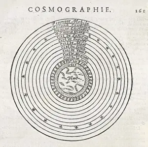 Ptolemys: PTOLEMY'S SOLAR SYSTEM