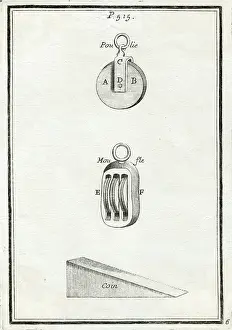 Pulleys: PULLEYS