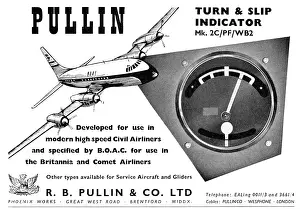Pullin: Pullin Flight Instruments. Pullin Turn & Slip Indicator 1958