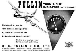 Pullin: Pullin Flight Instruments. Pullin Turn & Slip Indicator