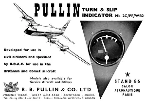 Pullin: Pullin Mk.2C Turn & Slip Indicators