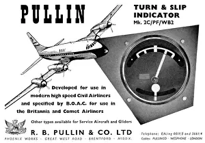 Pullin: Pullin Turn & Slip Indicators