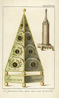 Interior Decoration: A pyramid-shaped souvenir or calendar