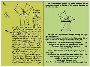 Proof: Pythagorean Theorem, Arabic and English
