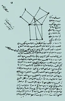 Theorem: Pythagorean Theorem (in Arabic)