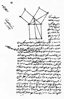 Theorem: Pythagorean Theorem (in Arabic)