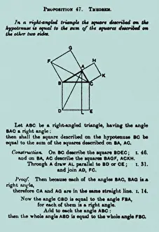 Proof: Pythagorean Theorem (in English)