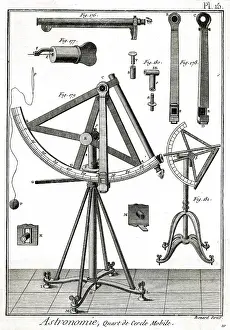 Diderot: Quadrant - Diderot - 1760