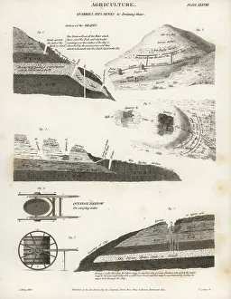 Longman: Quarries, pits and mines