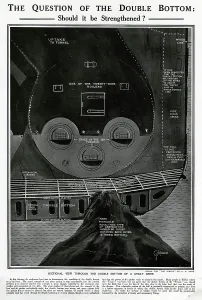 Strengthen: Question of the double bottom by G. H. Davis