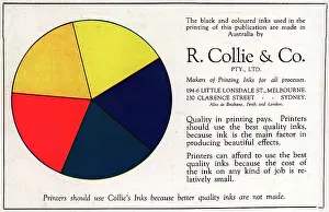 Boasting: R. Collie & Co Advertisement