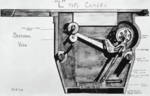 Topside: RAF L-Type Aerial Photography Camera Cutaway Section - E?