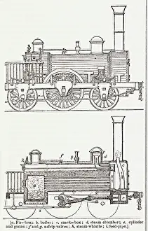 Diagrams: How a railway train is propelled