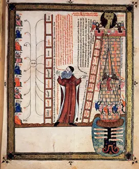 Karlsruhe: Ramon Llull (1235-1316). Breviculum Codex. Miniature. Baden