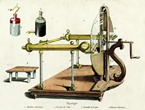 Ramsden: RAMSDEN'S MACHINE