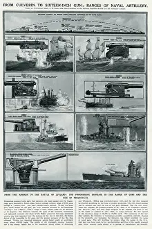 Projectiles: Ranges of naval artillery by G. H. Davis