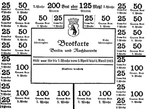 Suburbs: Ration card from Berlin, 1915