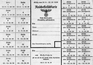 Ration: Ration card for meat