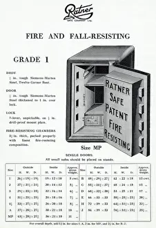 Resistant: Ratner patent safe, fire and fall resisting, Grade 1