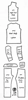 Rationed: Ready cut out pyjamas