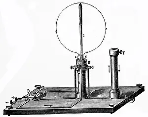 Passed: Reconstruction of Ampere's experiment to show