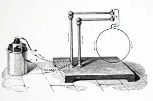 Cups: Reconstruction of Ampere's investigation of the