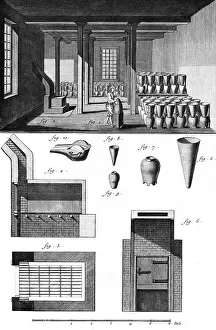 Refine: Refine Sugar - 18th century