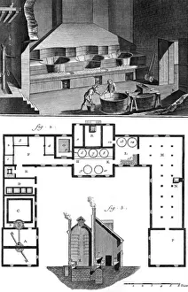 Boilers: Refine Sugar - 18th century