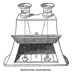 Jun17: Refracting stereoscope, 1852