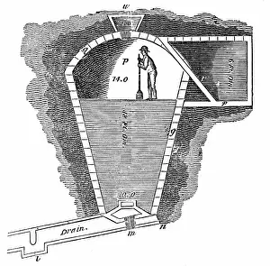 1838: Refrigeration: Sectional view of ice-house showing