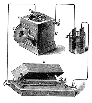 Schematic: Reis, Philipp, 7.1.1834 - 14.1.1874, German physicist