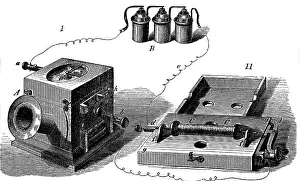Schematic: Reis, Philipp, 7.1.1834 - 14.1.1874, German physicist