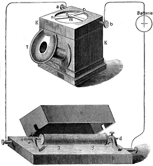 Reis: Reis, Philipp, 7.1.1834 - 14.1.1874, German physicist