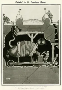 Convoluted: Rejected by the Inventions Board IX - Heath Robinson
