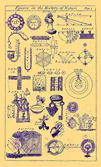 Principles: Rene Descartes, Principles of Philosophy, 1699