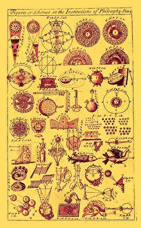 Principles: Rene Descartes, Principles of Philosophy, 1699