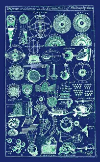 Principles: Rene Descartes, Principles of Philosophy, 1699
