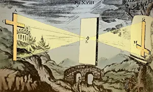 1685: Reversal of Image, 1685
