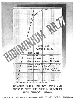 Extruded: Reynolds Tubes, Rods & Extruded Sections. RR.77 Alloy