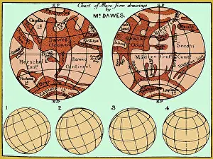 Proctor: Richard Proctor Mars Map, 1860s